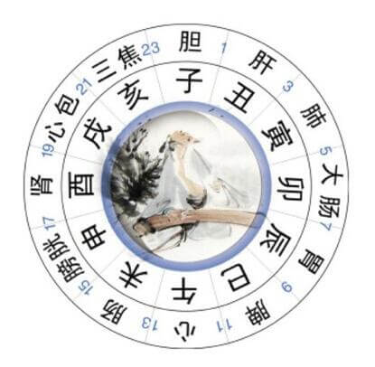 丑时